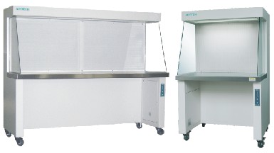 潔凈工作臺SW-CJ-1B標準型